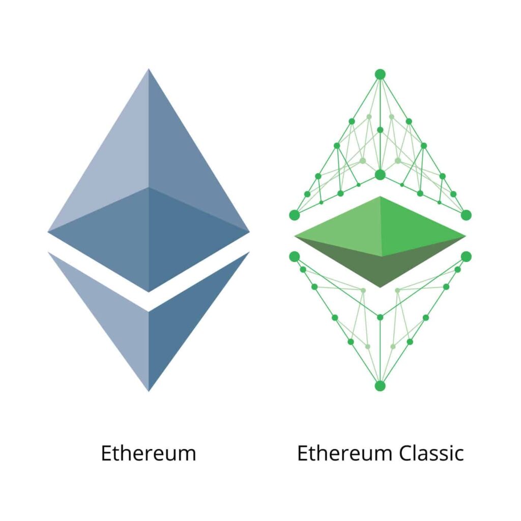 Ethereum and Ethereum Classic 2048x2048